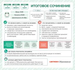 Итоговое Сочинение 2026